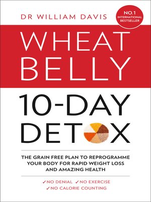 cover image of The Wheat Belly 10-Day Detox